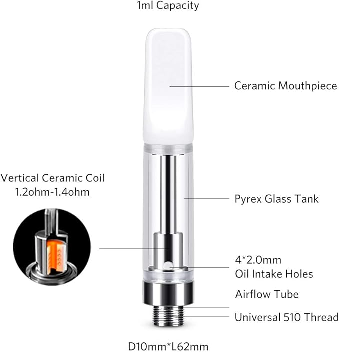 CBD Oil THC Compatible 510 Thread |Refillable cbd Vaping Ceramic Coil  vape  india smoke